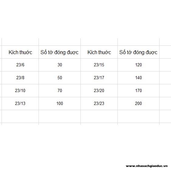 Kim bấm KW TriO 23/20 ; 23/8; 23/10; 23/15 ; 23/17 - kim bấm dài