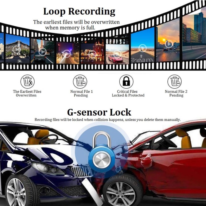 Camera hành trình ô tô Phisung G3, quay video độ phân giải 4K, màn hình IPS Screen 2.45 inch, camera sau 1080P | BigBuy360 - bigbuy360.vn