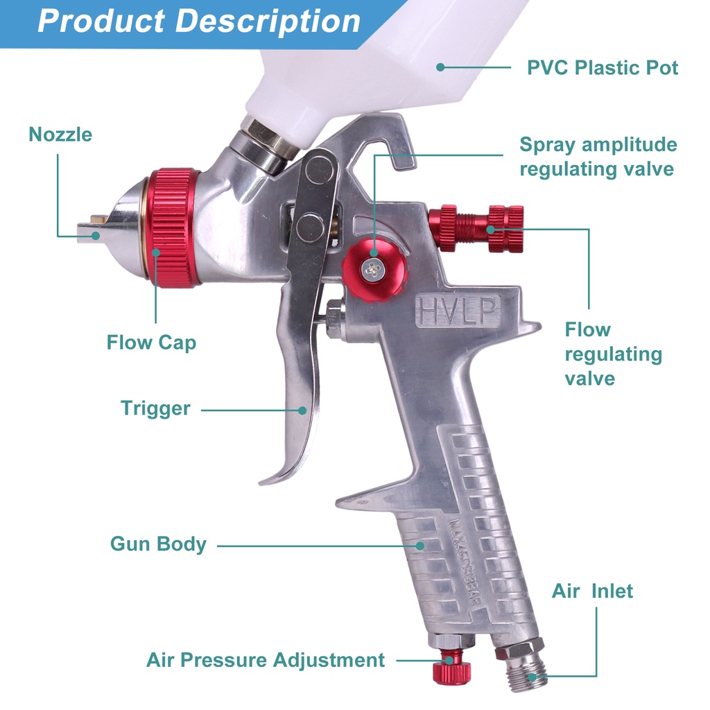 Bộ súng phun sơn xe hơi chuyên nghiệp 1.4/1.7/2.0mm 600ml kèm phụ kiện