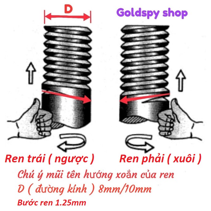 Ốc nối chuyển ren chân gương - 14 loại ( giá 1 cái )