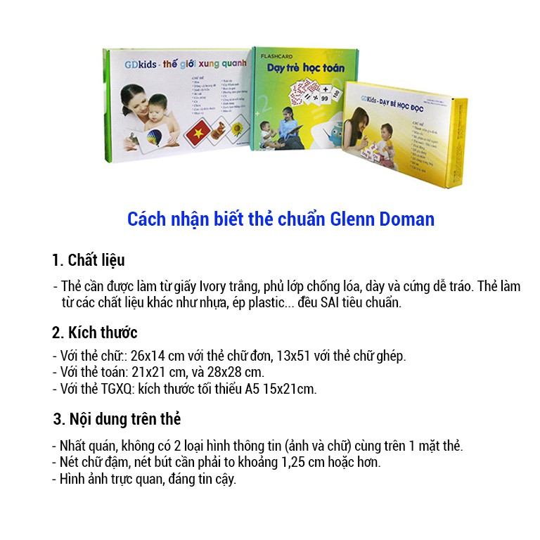 Thẻ Học Cho Bé Sơ Sinh Thông Minh Loại To Chuẩn Glenn Doman Bộ Thế Giới Xung Quanh