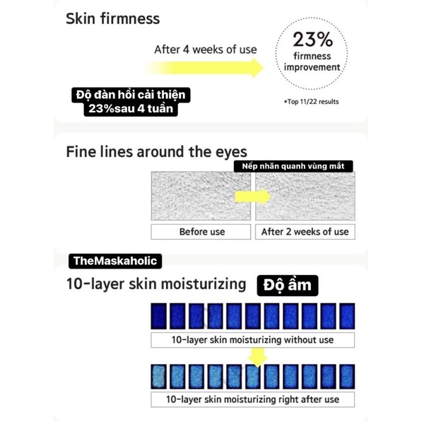 Kem dưỡng chống lão hoá Mamonde Bakuchiol Retinol, Blue Chamomile, Vitamin Panthenol 10, Probiotics Ceramide Cream