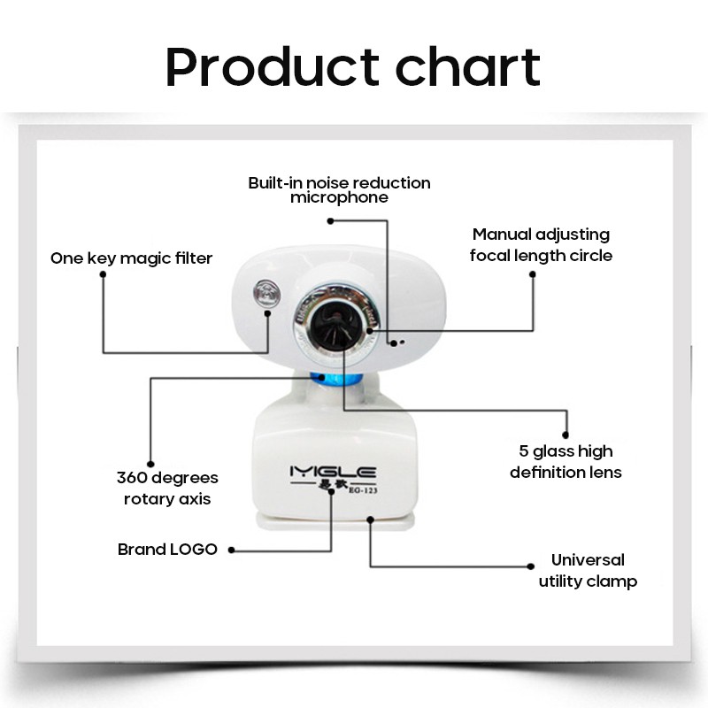 Webcam Usb 2.0 480p Có Mic Cho Máy Tính | BigBuy360 - bigbuy360.vn