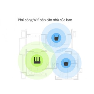 Kích sóng wifi Xiaomi Repeater Pro 2 râu ăng ten, phát xuyên tường, thu phát mở rộng, khuếch đại băng tần rộng