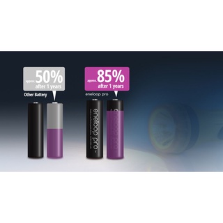Pin Panasonic Eneloop Pro 2450mah (1 cặp)