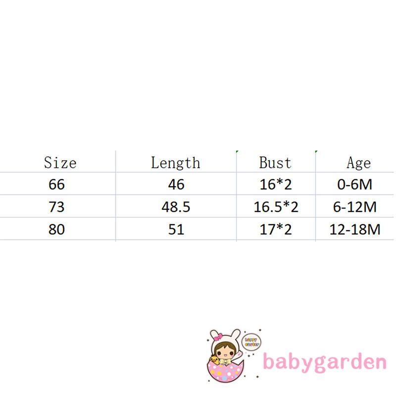 Bộ Áo Liền Quần Hai Dây Phối Ren Hoa Cho Bé Gái 0-18 Tháng Tuổi