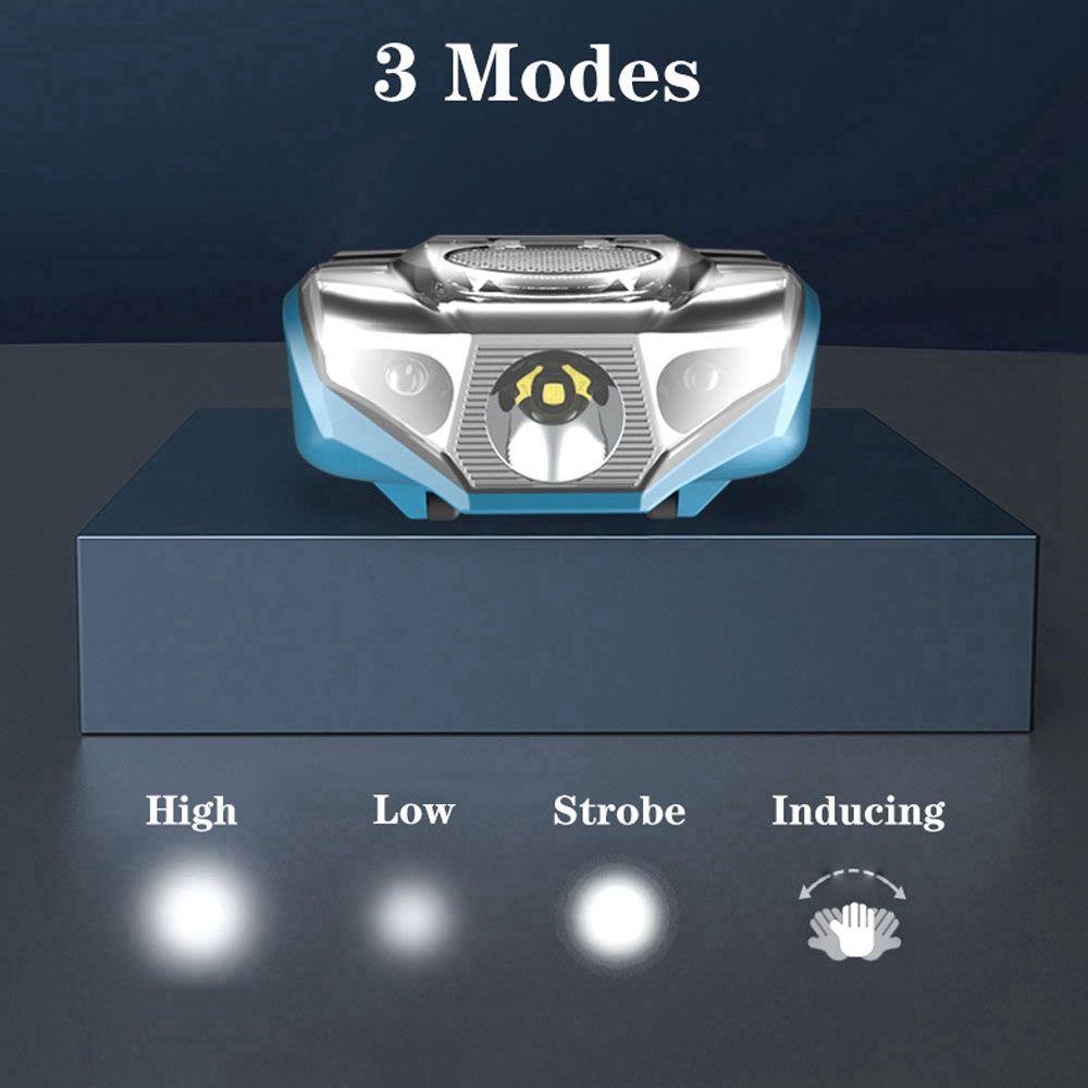 YIYU Đèn LED Đeo Đầu Ánh Sáng Trắng Có Cảm Biến Hồng Ngoại