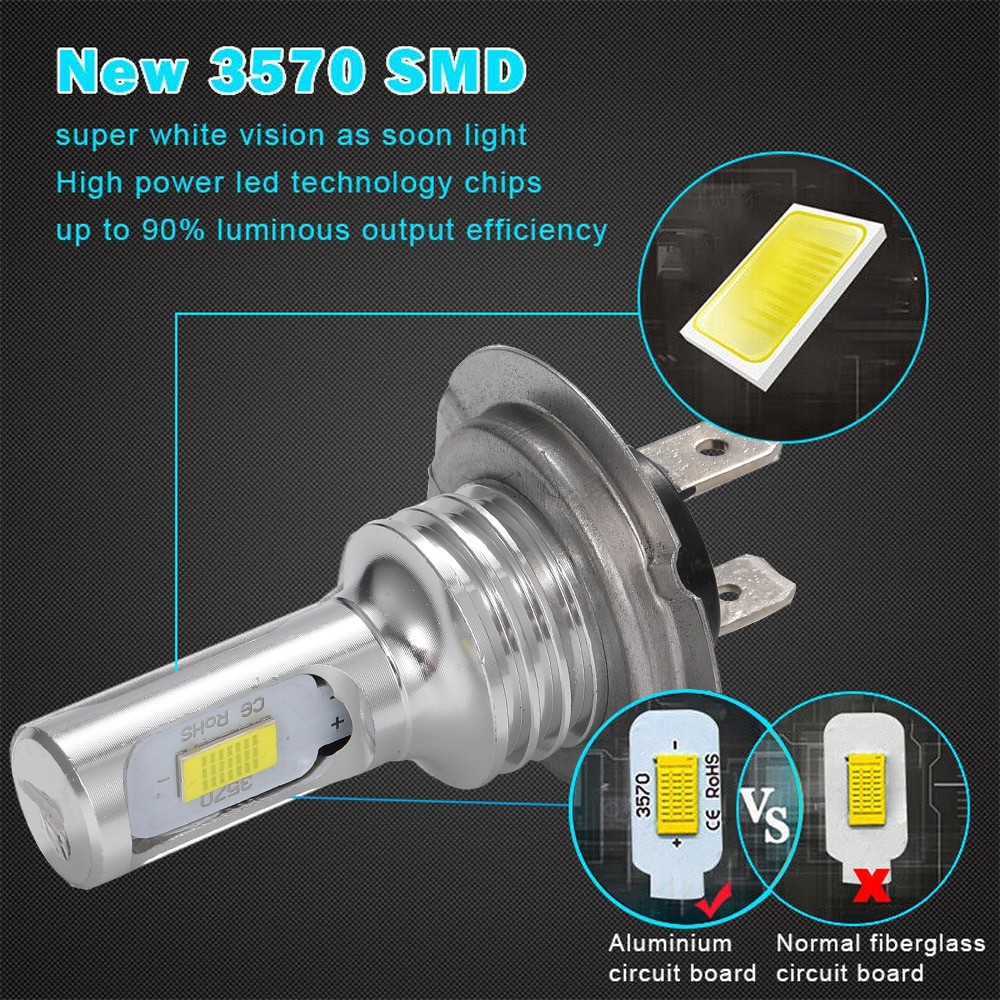 Bóng Đèn Led Ô Tô Chân H1 H4 H7 H11 HB3 HB4 9005 9006 - Đèn Gầm, Sương Mù Oto Xe Máy Siêu Sáng