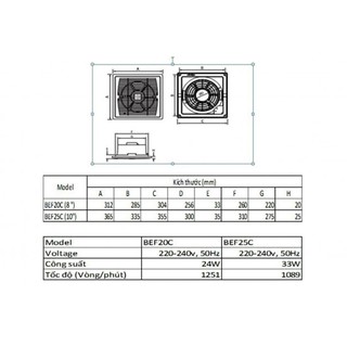 QUẠT THÔNG GIÓ BENNY BEF20C