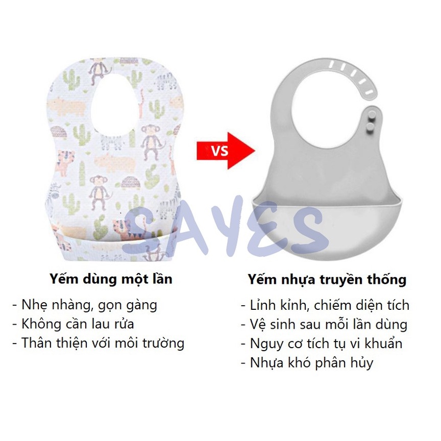 CÓ SẴN  Yếm ăn dặm giấy dùng một lần, chống thấm nước, tự phân hủy, thích hợp đi ăn ngoài, du lịch