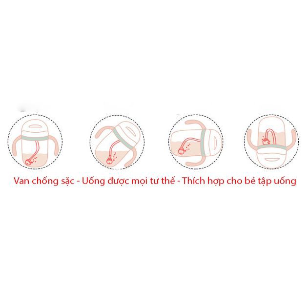 [Bình Tập Uống] Cho bé trai bé gái - Có tay cầm - Có van chống sặc -BTU01