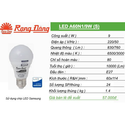 (nguyendangphieuchi2020) Bóng dèn LED Bulb tròn 9W Rạng Đông