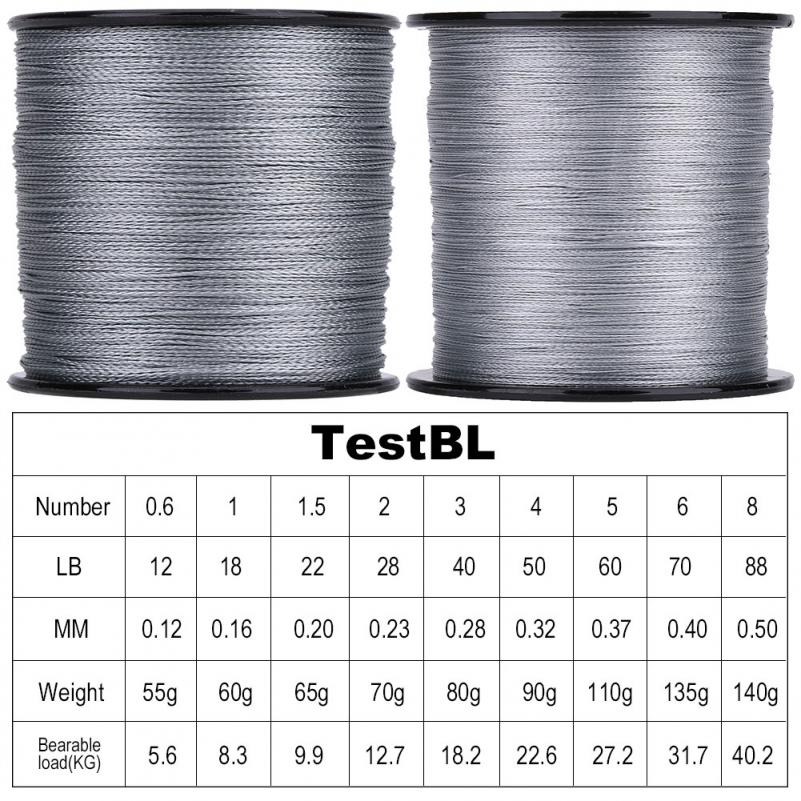 Cuộn Dây Câu Cá 500M Siêu Bền Chắc Tiện Dụng