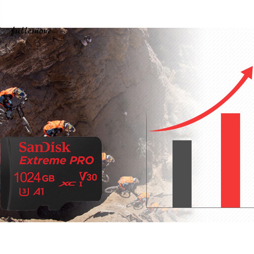 Thẻ nhớ kỹ thuật số Micro TF tốc độ cao 512GB/1TB cho điện thoại / máy ảnh | BigBuy360 - bigbuy360.vn