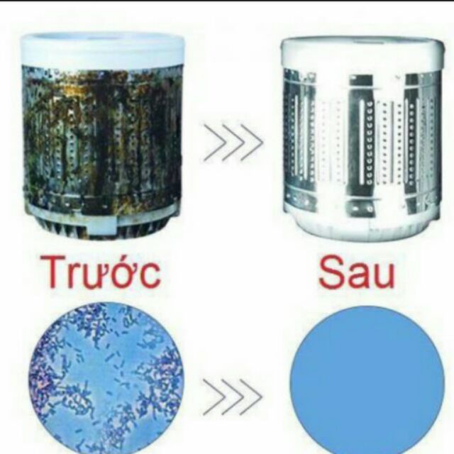 Bột tẩy vệ sinh lòng máy giặt