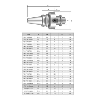 Bầu kẹp BT30 lắp bát phay.