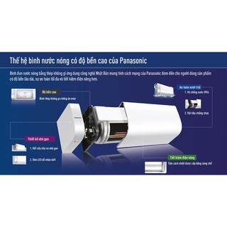 Bình nóng lạnh Panasonic 15l,20l,30 lít ngang