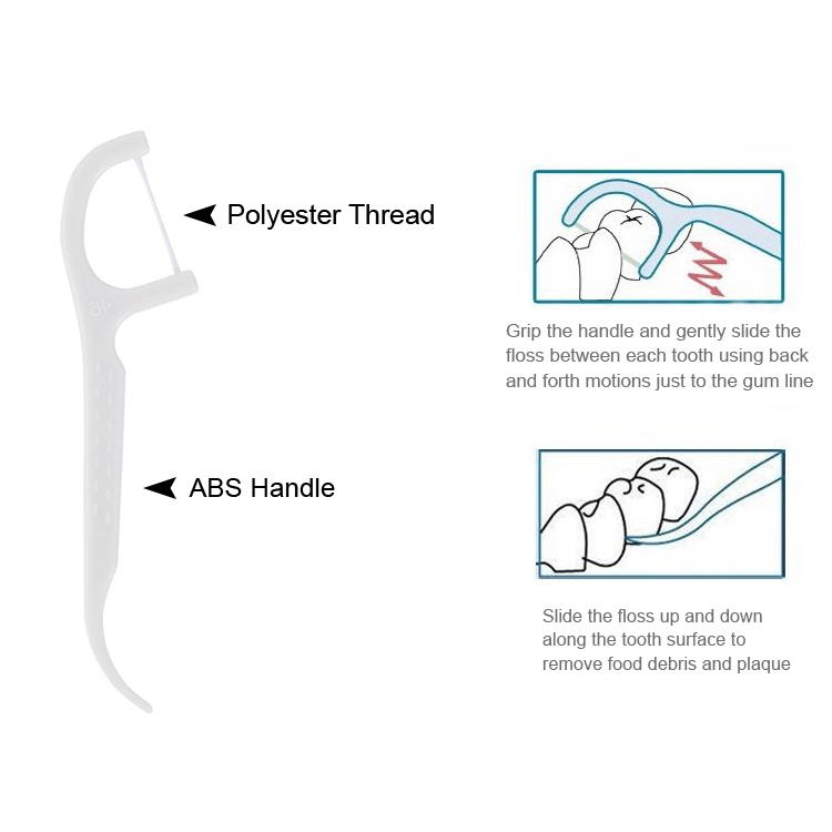 Watsons Hộp 50 Que Sợi Nha Khoa Chăm Sóc Răng Miệng