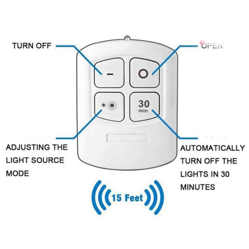Bộ 3 Đèn led đa năng dán tường cao cấp - Đèn LED Dán Tủ Quần Áo