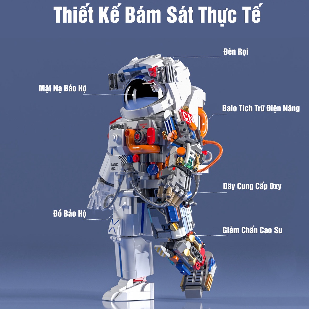 Đồ Chơi Lắp Ráp LEGO Mô hình Phi Hành Gia, Nhà Du Hành Vũ Trụ JAKI Dawn Astronaut Model 9106