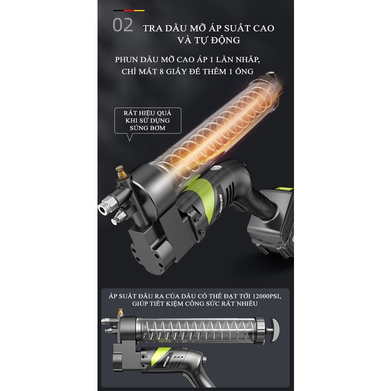 Máy Bơm Mỡ Sử Dụng Pin Lithium 24V Hoàn Toàn Tự Động – Một Sản Phẩm Của Zhipu