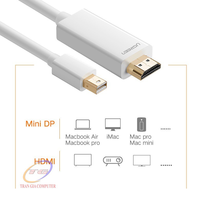 Cáp Mini Displayport (thunderbolt) to HDMI dài 3M màu trắng Ugreen 10453 ✔HÀNG CHÍNH HÃNG ✔