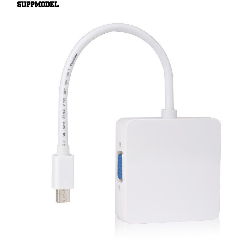 Đầu chuyển đổi từ cổng DVI sang cổng VGA HDMI cho Macbook