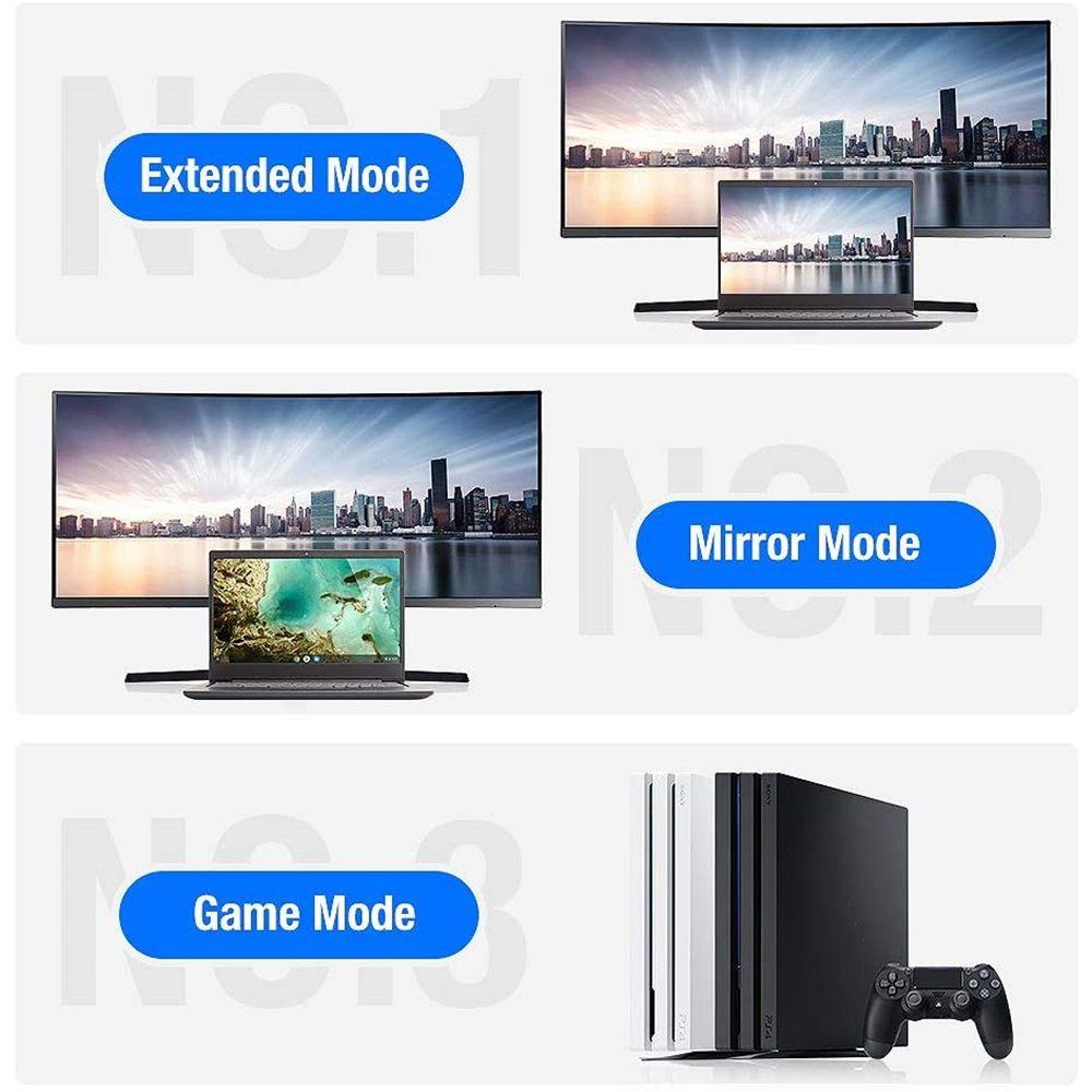 MYRONGVN Dây Cáp Chuyển Đổi DP Sang DP HDTV HDR 4K 144Hz