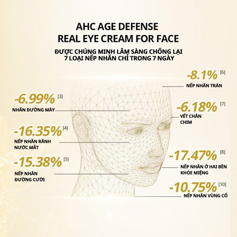 AHC AGE DEFENSE REAL EYE CREAM FOR FACE Kem Dưỡng Vàng Chống Lão Hoá Cho Mắt Và Mặt | BigBuy360 - bigbuy360.vn