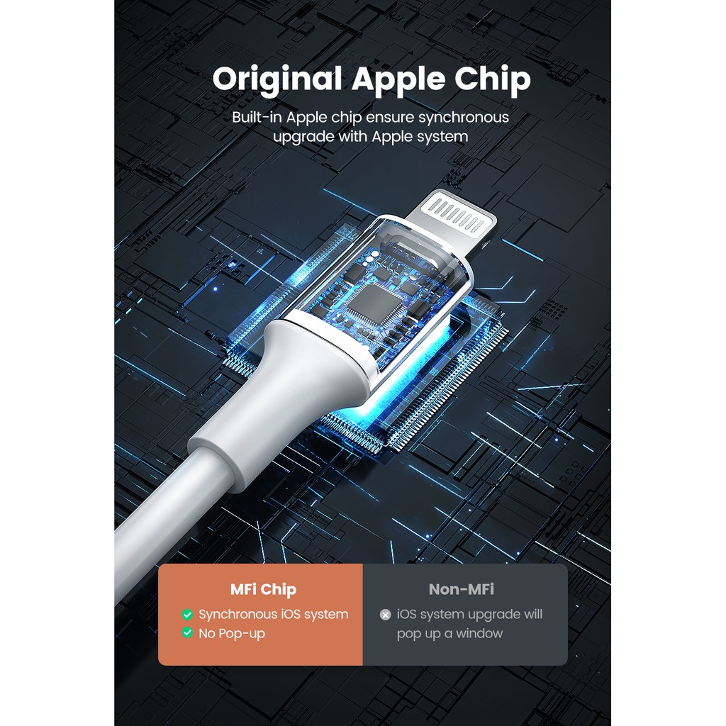 Cáp Lightning UGREEN 2.4A sạc nhanh truyền dữ liệu thích hợp cho iPhone 12