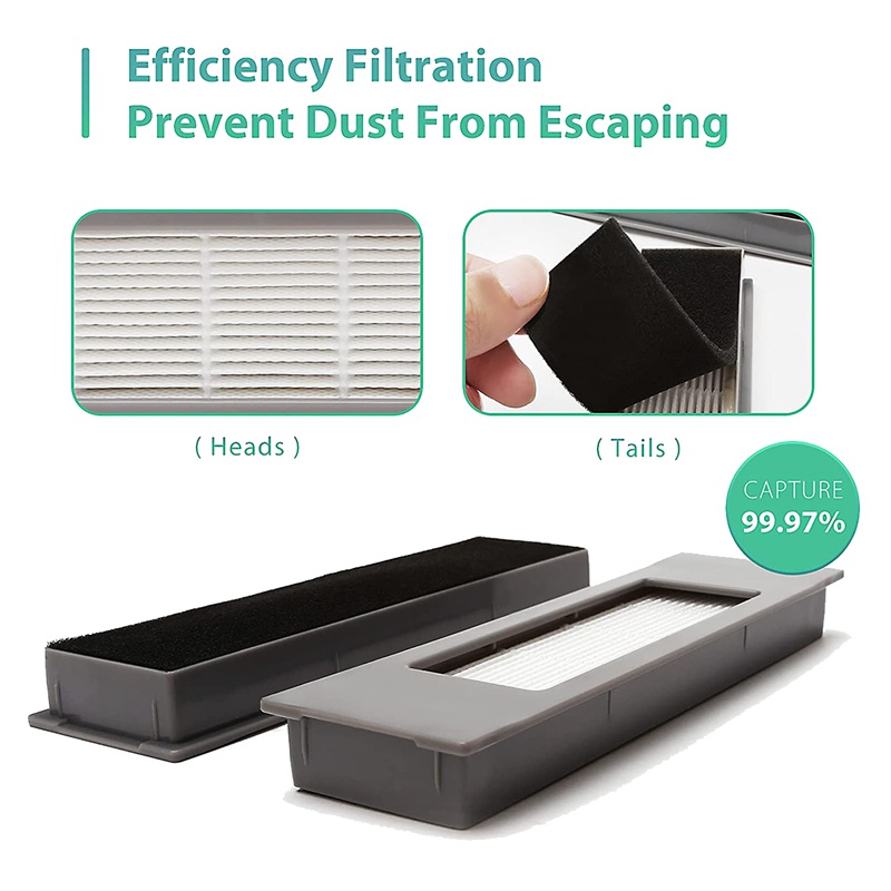 Bộ Lọc Thay Thế Cho Máy Hút Bụi Ecovacs Deebot OZMO T8 T8 Max T8 AIVI
