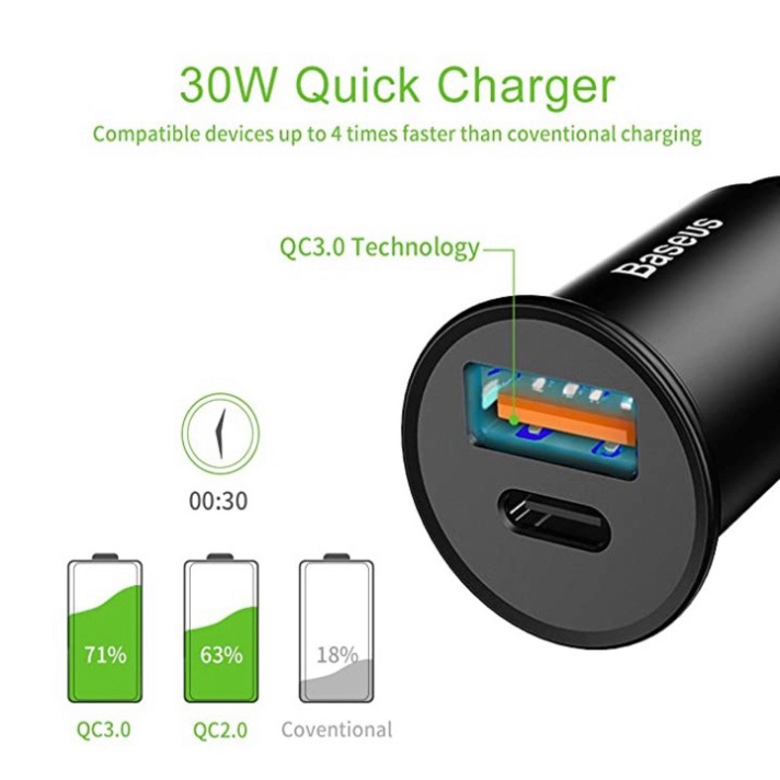 Tẩu sạc nhanh đa năng Baseus CCALL-AS01 tích hợp Type-C và USB, 2.4A và Quick charge 3.0, 30W - Hàng chính hãng {CHÍNH H