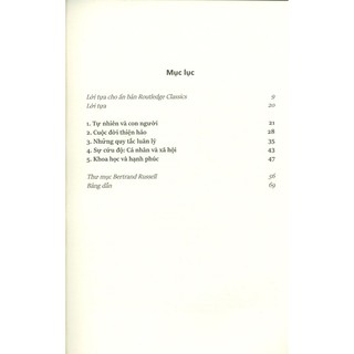 Sách - Những Điều Tôi Tin