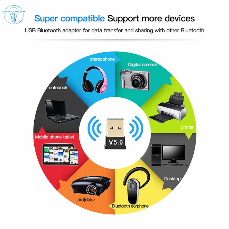 Đầu thu phát tín hiệu Bluetooth 5.0 USB