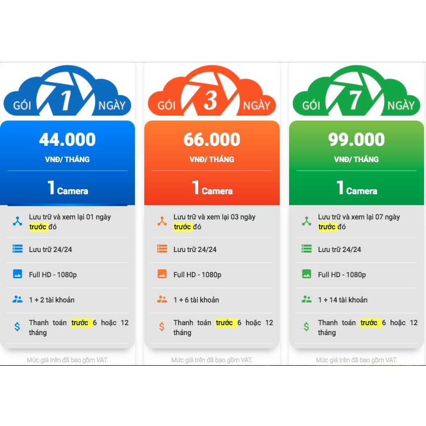 Camera Fpt Gồm Camera Trong Nhà - Camera Ngoài Trời Lưu Trữ Cloud Bảo Mật Thông Tin