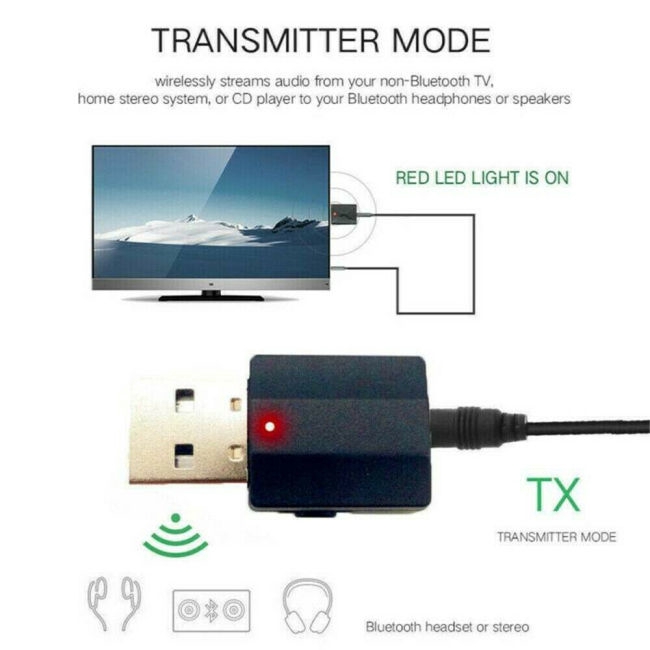 Usb Dongle Thu Phát Bluetooth 5.0 Cho Tv Pc Xe Hơi