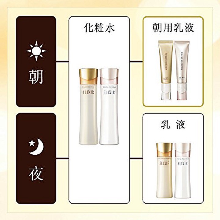 Combo Kem dưỡng da dưỡng ẩm ban ngày chống nắng Shiseido #Elixir Day Care Revolution