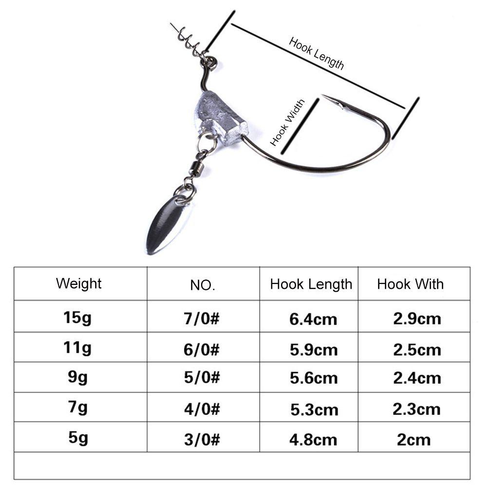 MUVAKO Móc Câu Cá Bằng Thép Carbon Chuyên Dụng