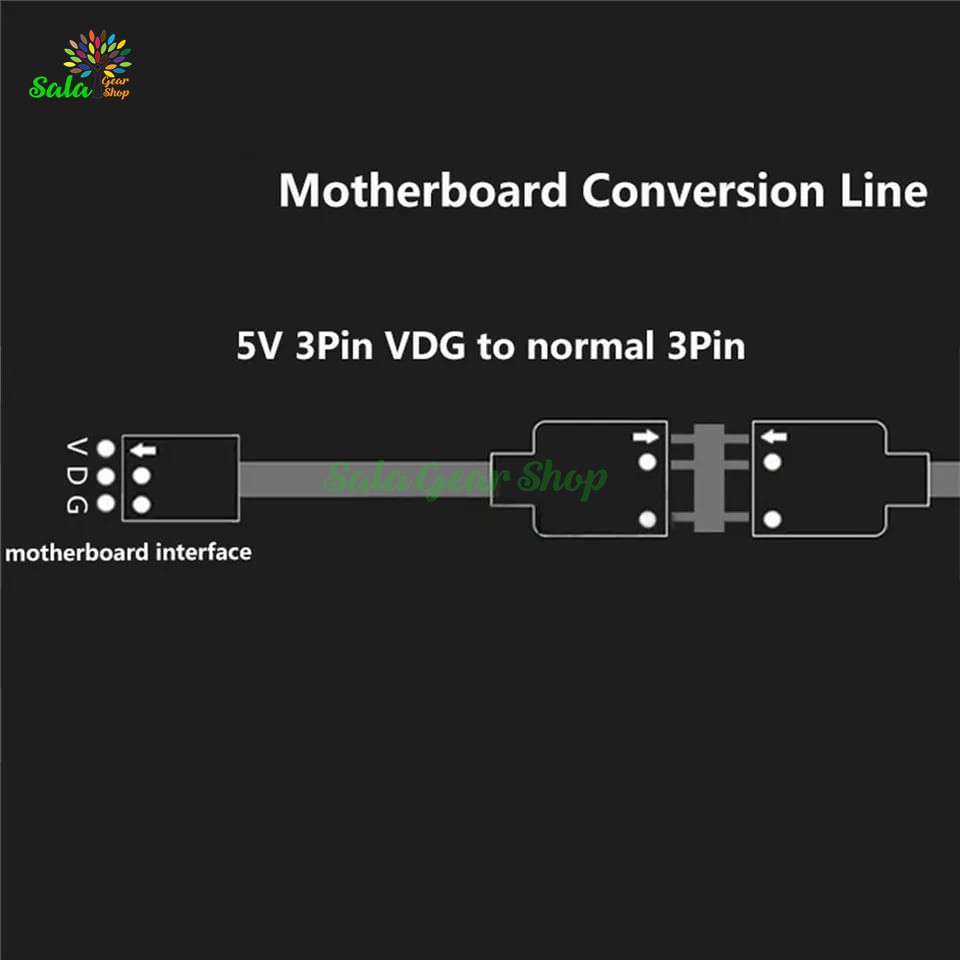 Dây chuyển LED RGB 5v 3Pin Gigabyte Fusion 1.0 ra Gigabyte Fusion 2.0