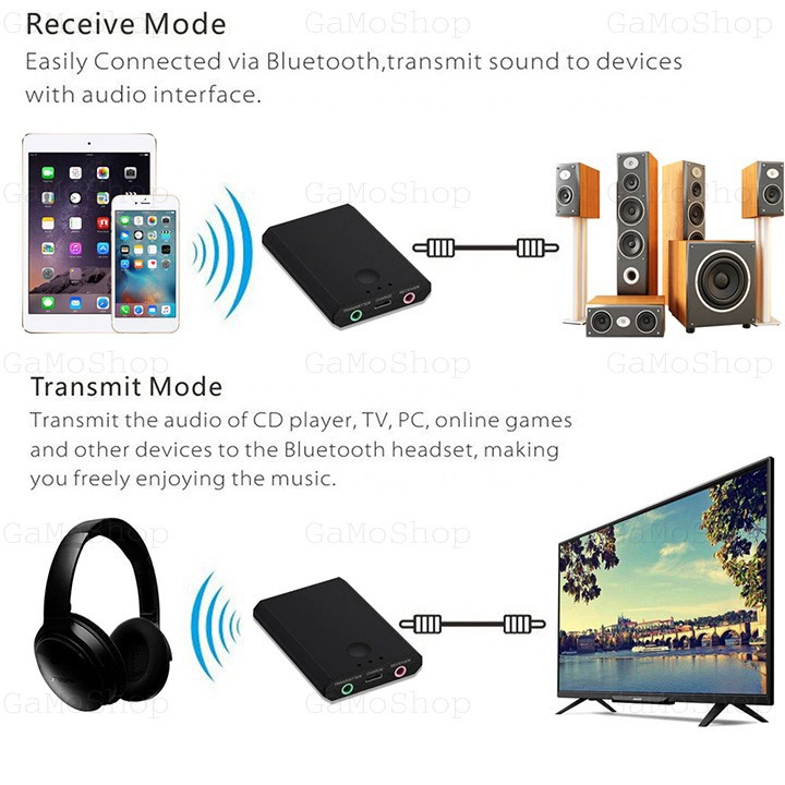 Thiết bị Phát và Nhận BLuetooth BLS-TX7 cho dàn âm thanh amply,loa, xe hơi