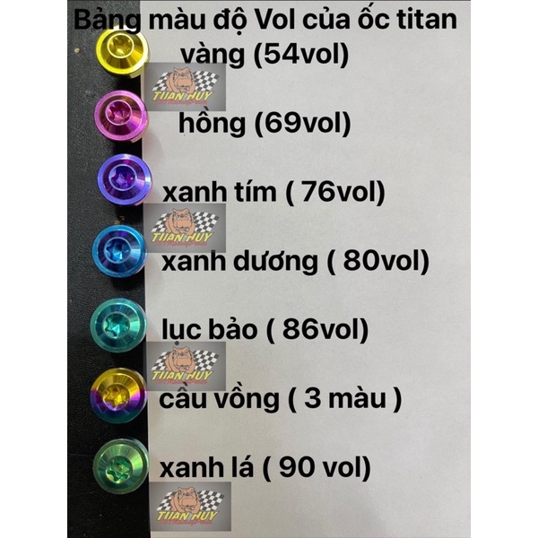 Ốc titan gr5 6li30 đầu dù to bắt baga wave , dream , sonic , satria , raider