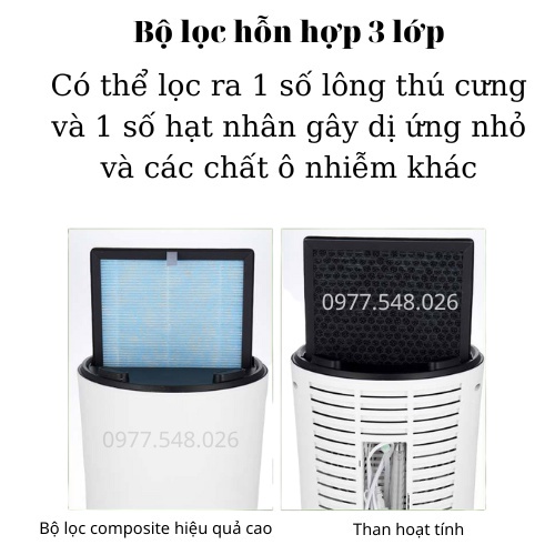 Máy lọc không khí tạo ẩm, Máy lọc bụi mịn công nghệ Plasmacluster ion cho không gian 60m2 bảo vệ sức khỏe gia đình Hapo