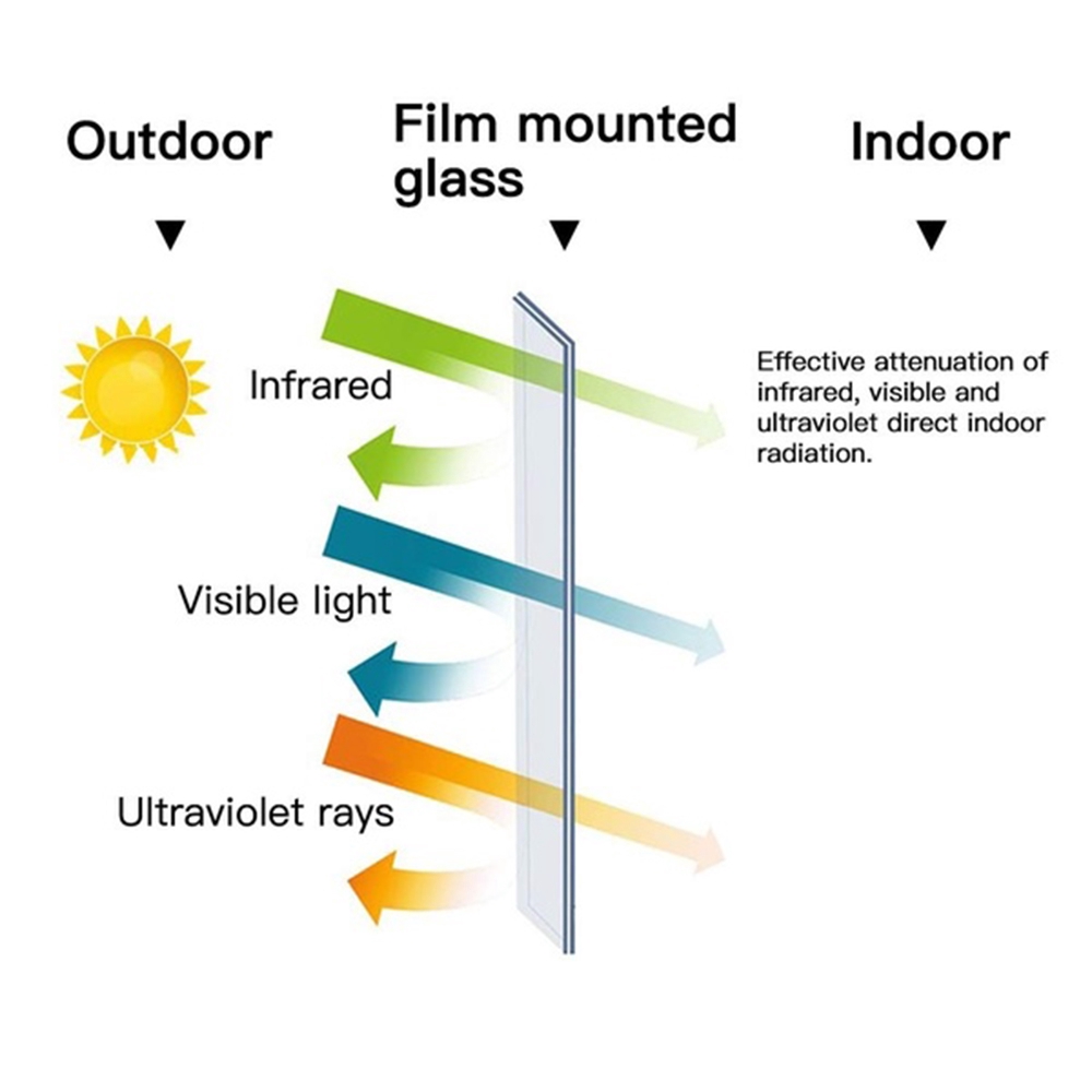 One Way Mirror Window Film Self-adhesive Reflective Privacy Glass Tint Heat Control Solar film