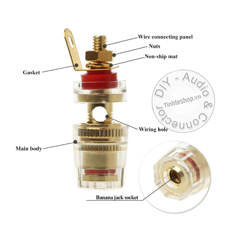 Ổ cắm Loa Amplifier - Cọc loa đa năng Bắp chuối Càng cua Mỏ chim cỡ nhỏ chân dài 42mm