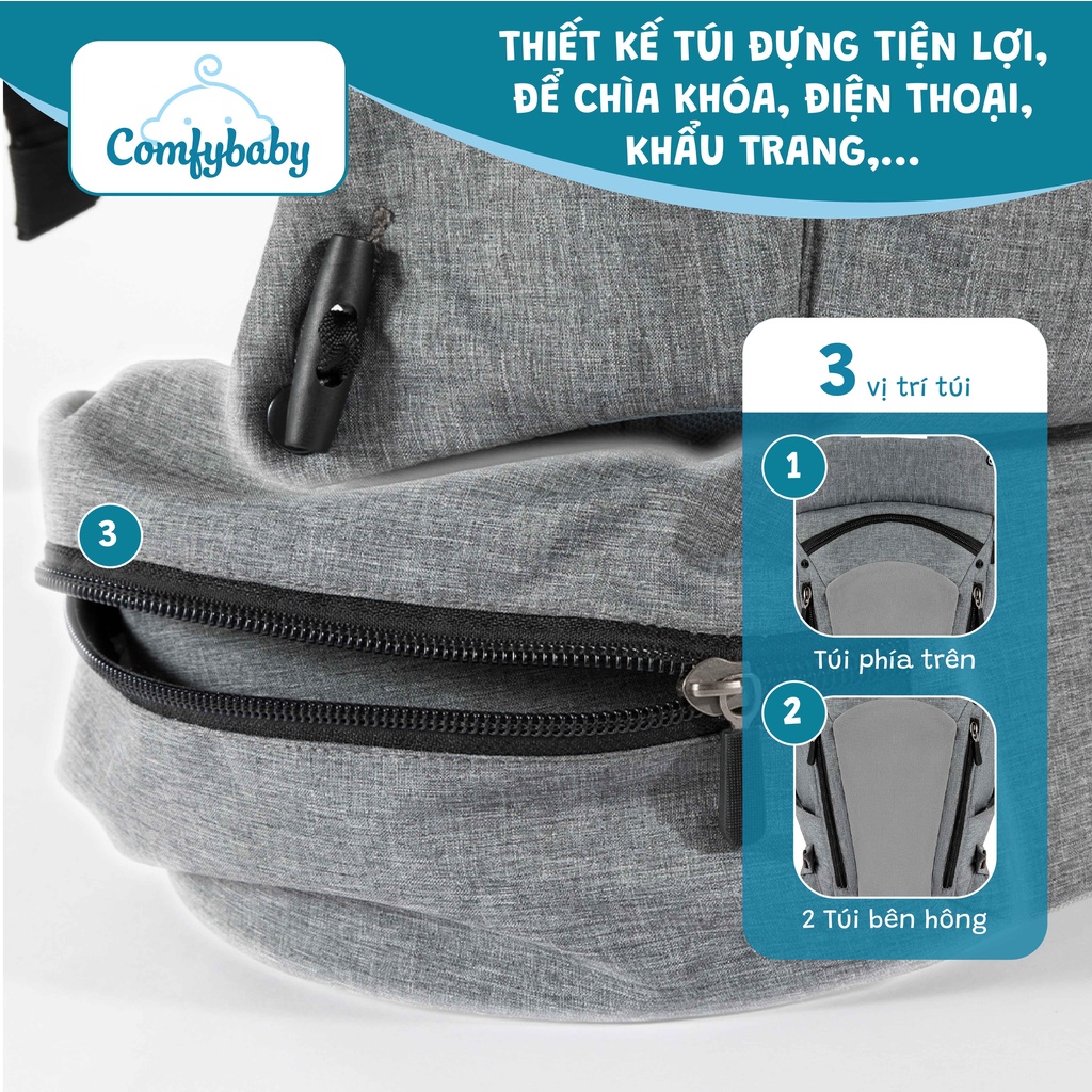 Địu em bé 4 tư thế, siêu trợ lực, chống vòng kiềng, chất liệu Air Mesh thoáng khí cao cấp Comfybaby 602