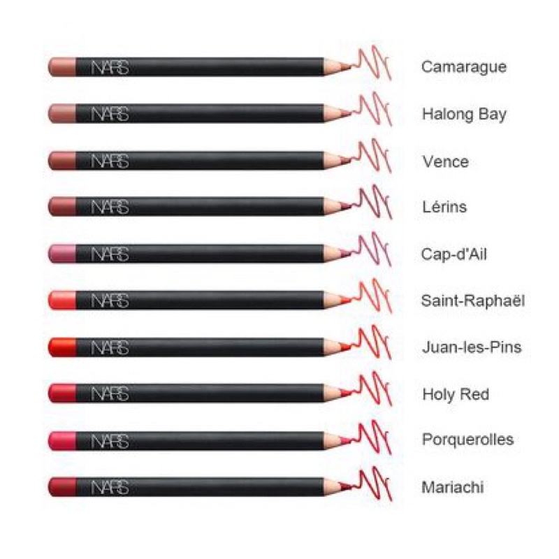 CHÌ KẺ MÔI ĐỊNH HÌNH NARS