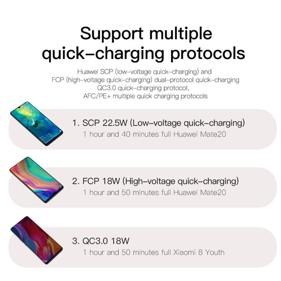 Củ Sạc Du Lịch Công Suất 22w Sạc Protable Điện Thoại Di Động USB Sạc Cho Iphone Samsung Huawei - TopLink