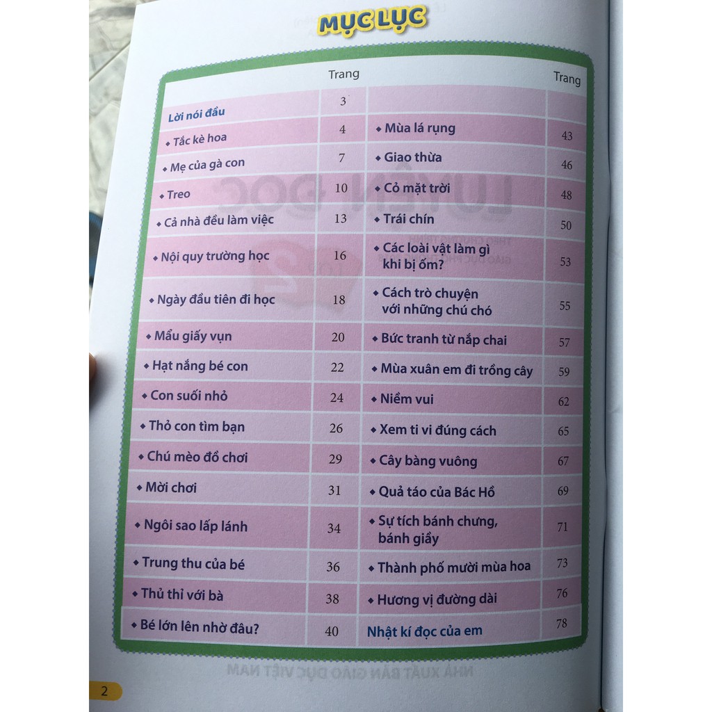 Sách - Luyện đọc lớp 2 (theo chương trình giáo dục phổ thông 2018) - NXB Giáo dục