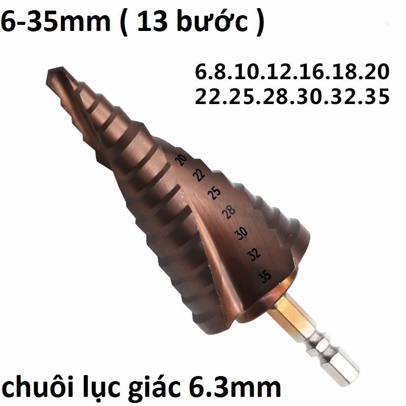 Mũi khoan bước tháp HSS COBAN M35 6-35mm khoan inox,sắt,thép,gỗ