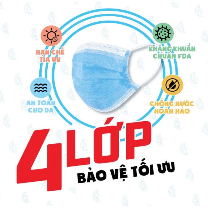 Khẩu trang Y Tế 4 Lớp FAMAPRO Hộp 50 cái